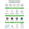 INTEGRA BOOST 62% 2- Way Humidity Control